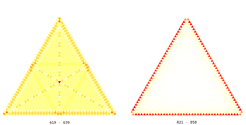 l=40 - ldos.png