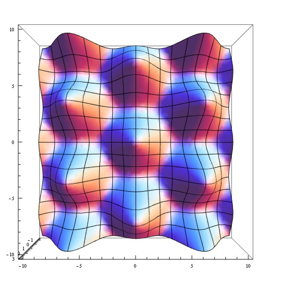 triangular-band1.jpg