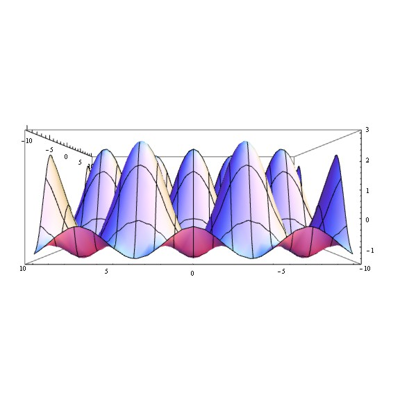 triangular-band3.jpg