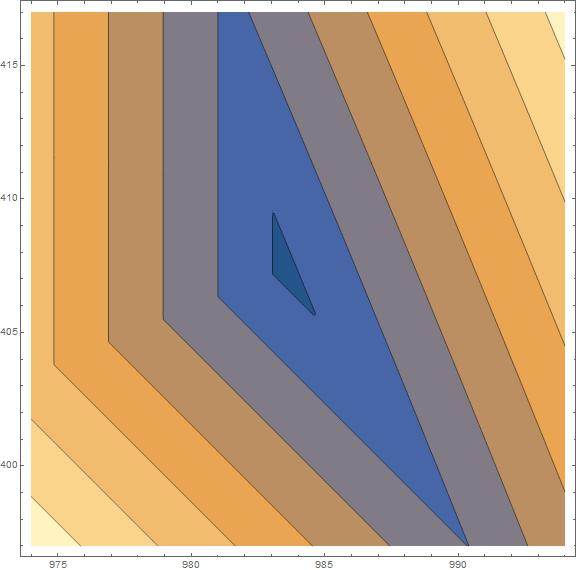 distance_wo_sqrt10.jpg