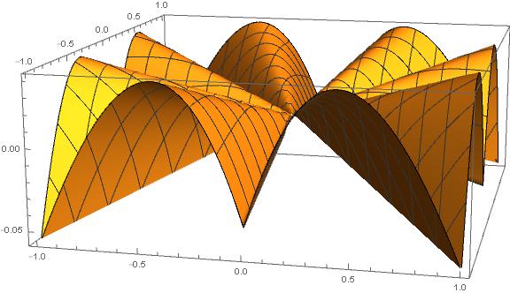 distance_wo_sqrt11.jpg