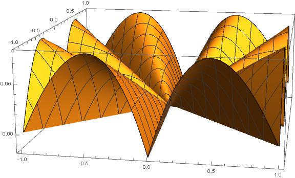 distance_wo_sqrt3.jpg