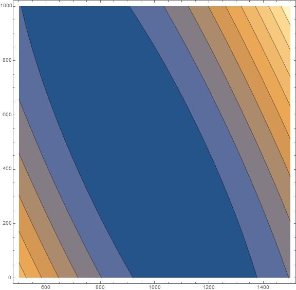 distance_wo_sqrt4.jpg