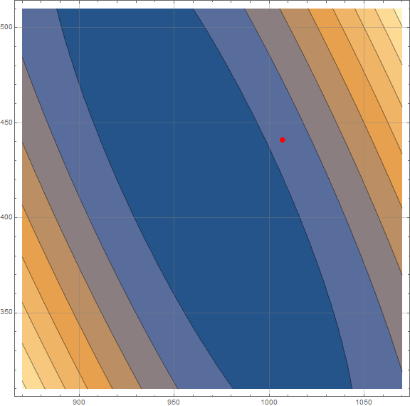 distance_wo_sqrt40.png