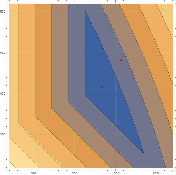 distance_wo_sqrt41.png