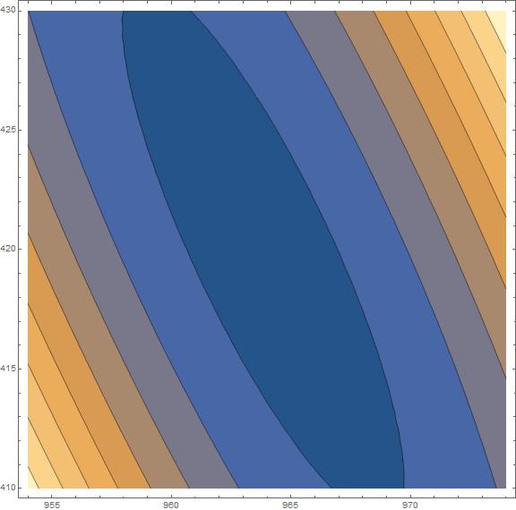 distance_wo_sqrt6.jpg