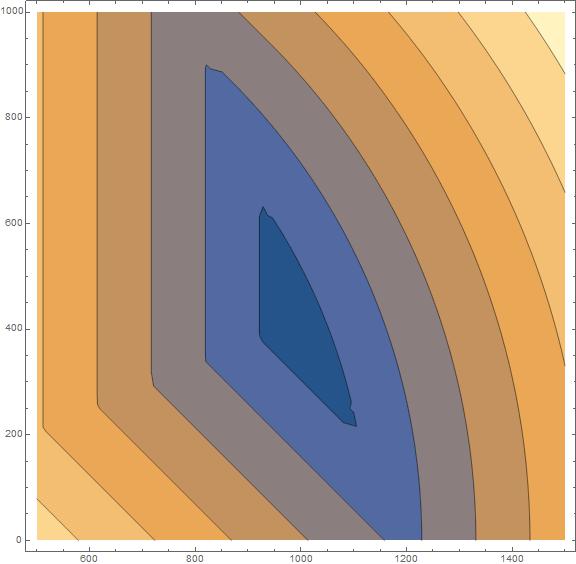 distance_wo_sqrt9.jpg