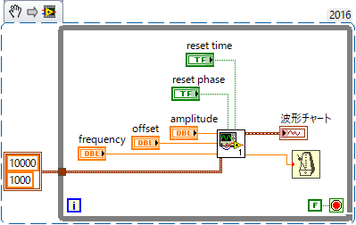 wavegen-sin-example.png