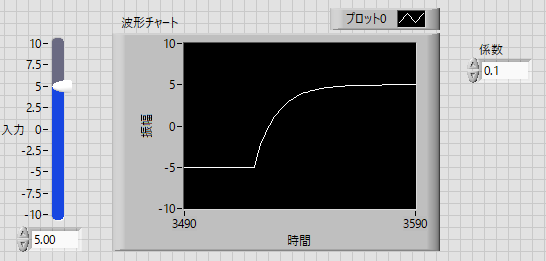 iir-lowpass-frontpanel.png