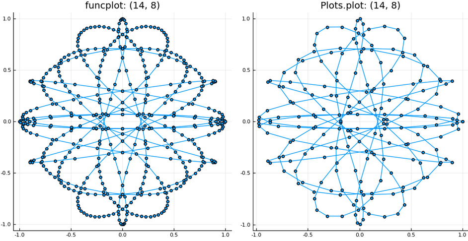 funcplot.png