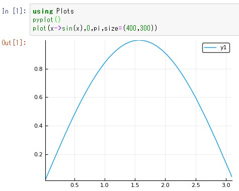 plot-function1.png