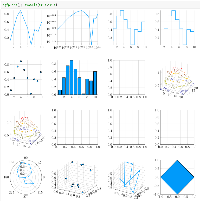 test-julia-pgfplots.png