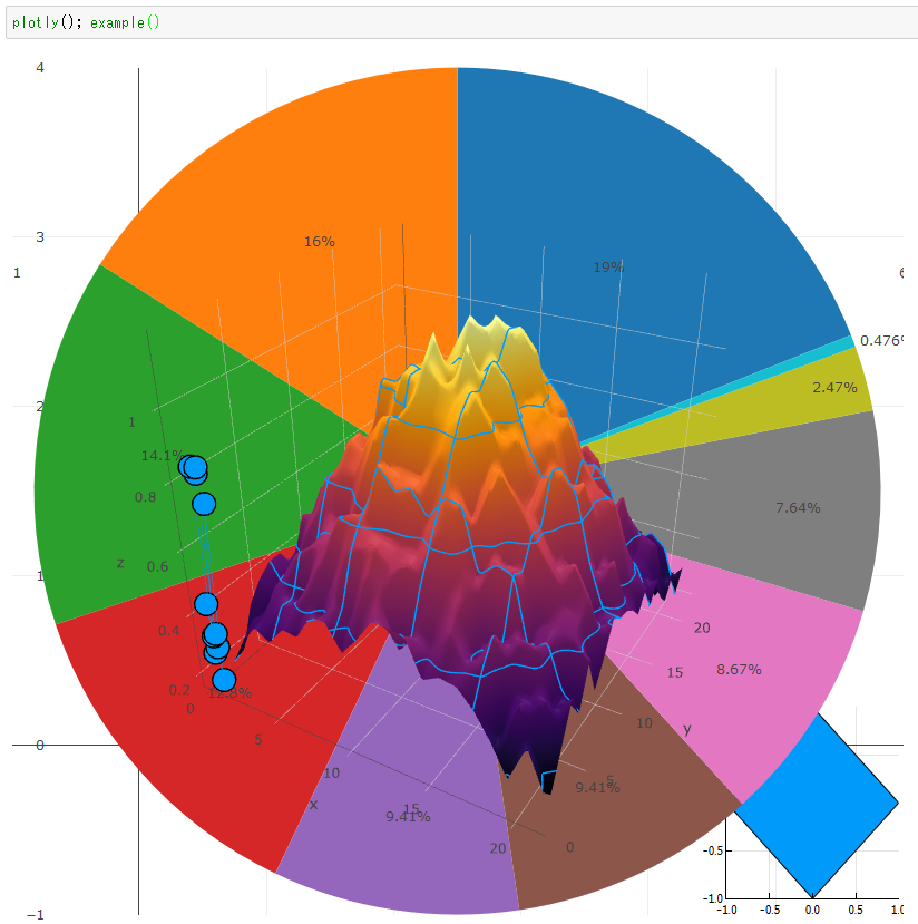 test-julia-plotly.png