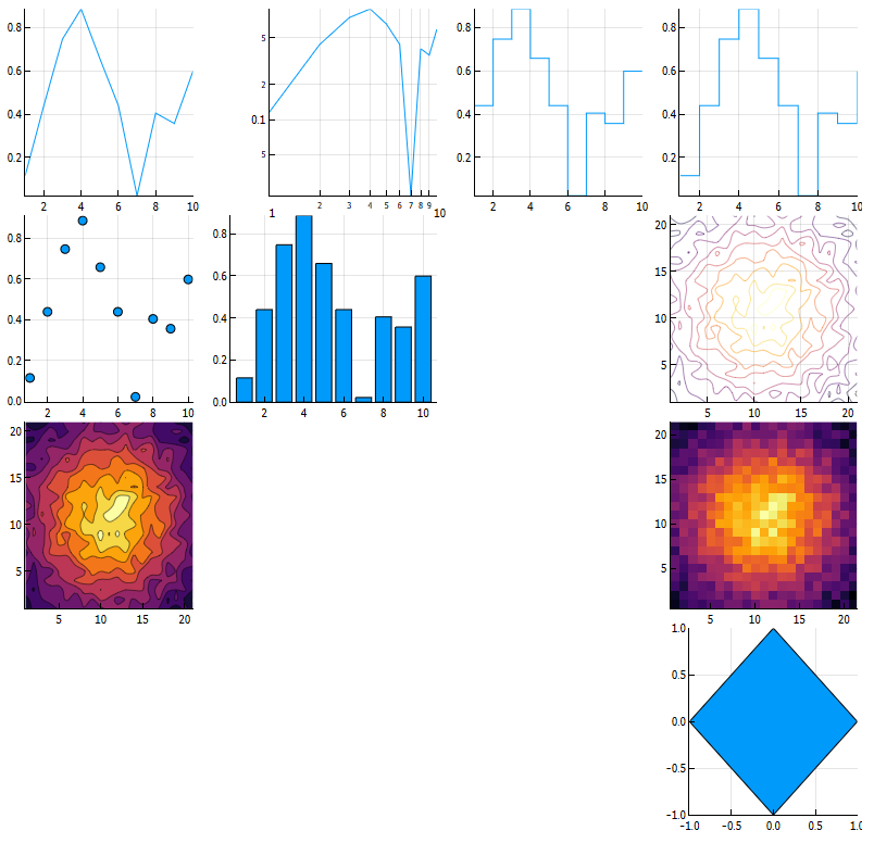 test-julia-plotly2.png