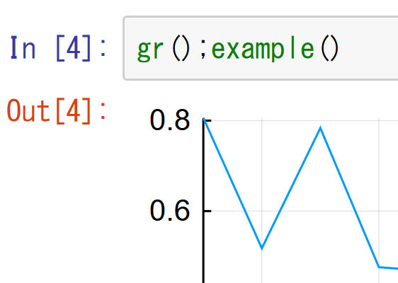 test-julia-plots-gr.png