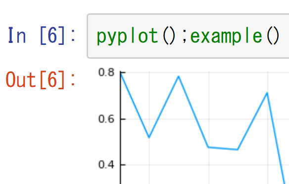 test-julia-plots-pyplot.png