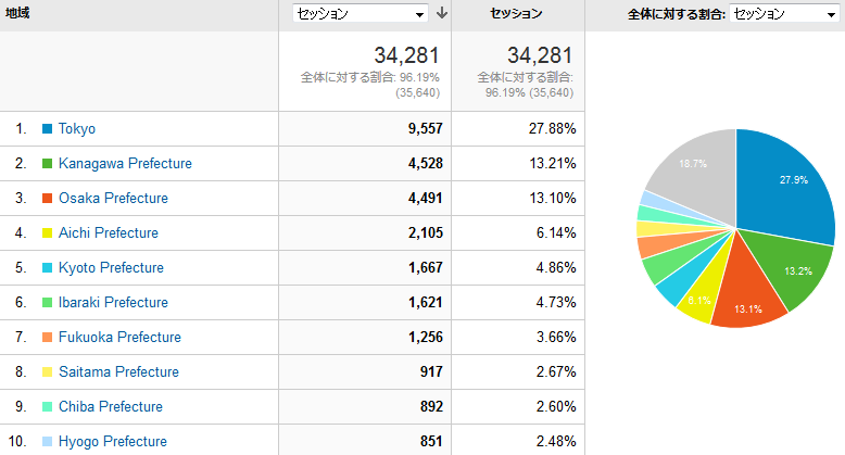 都道府県.png