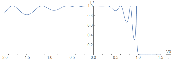 scatter-vs-v0.png