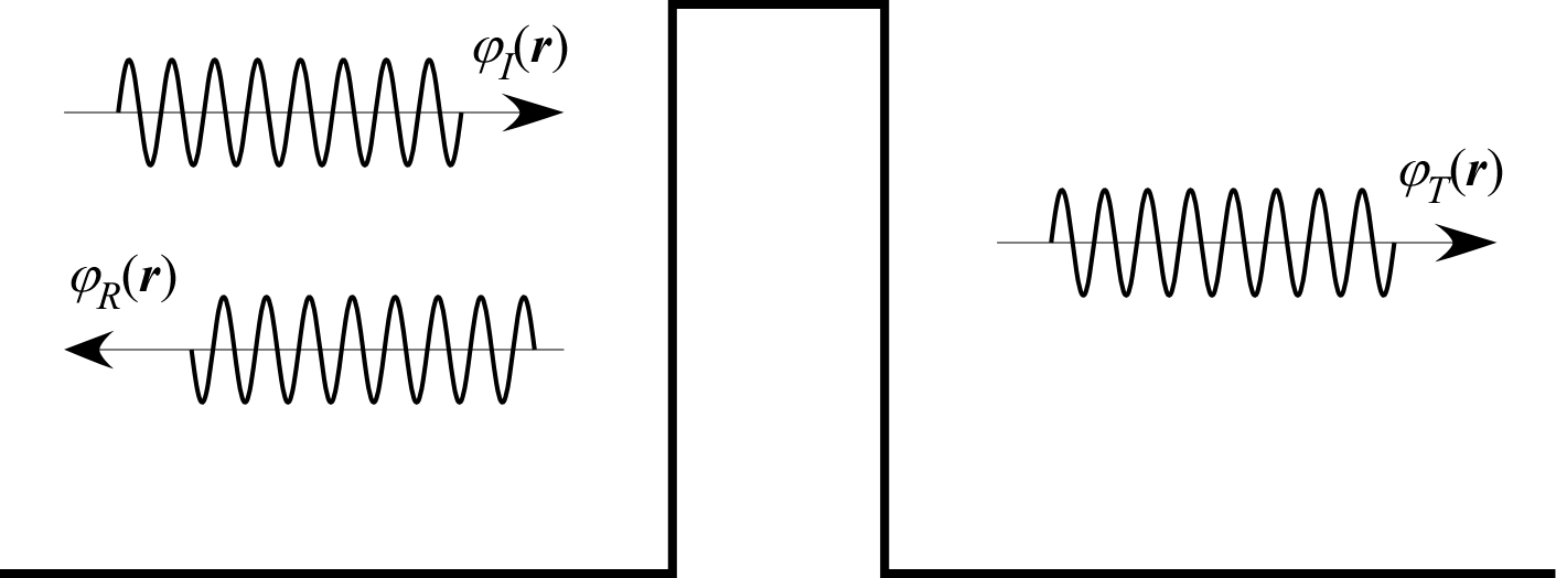 scattering_1d.png