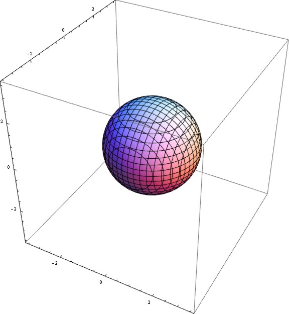 harmonic000.jpg