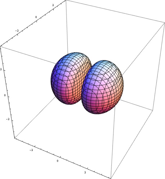 harmonic100.jpg