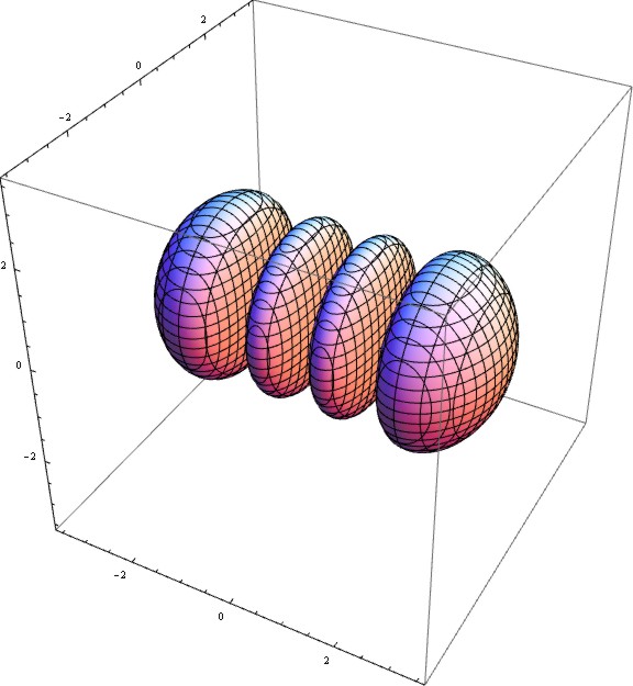 harmonic300.jpg