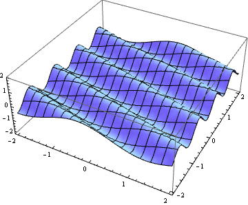 wave-function-2d.gif