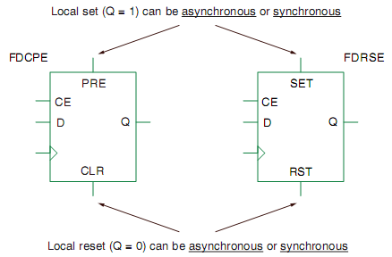 async_sync.png