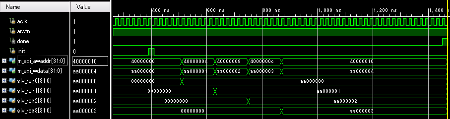 axi4-lite-simulated.png