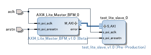 axi4_lite_master_bfm-design.png