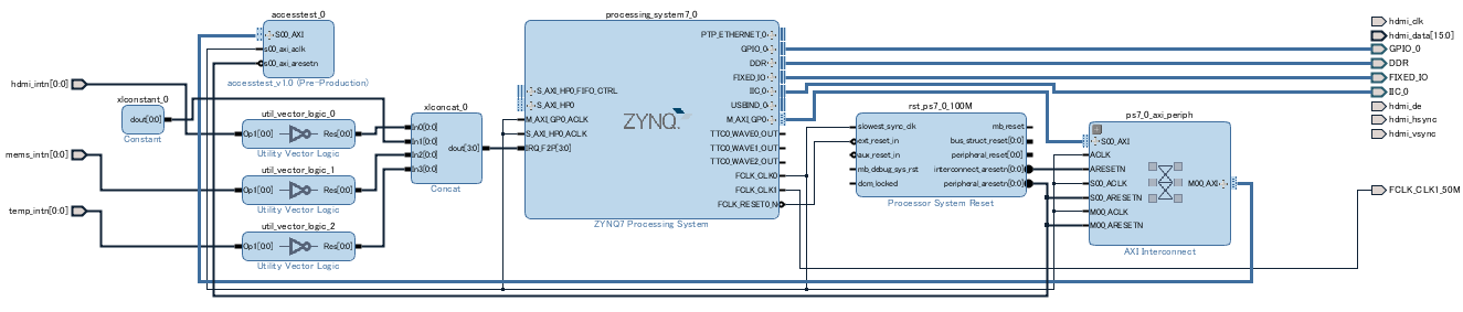 diagram-after-auto-connection.png