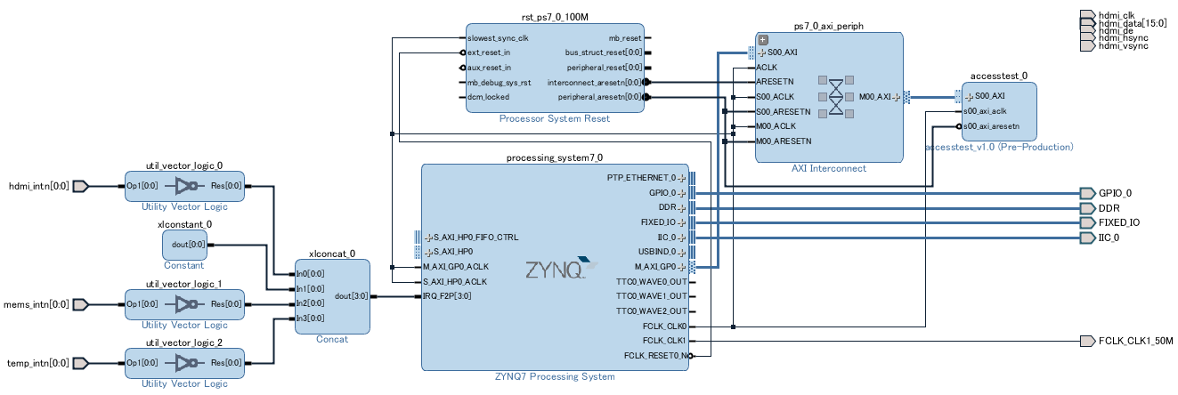 diagram-after-regenerate-layout.png