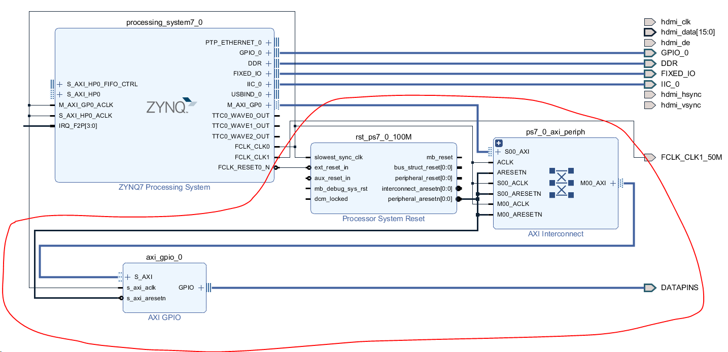 axi_gpio-connection.png