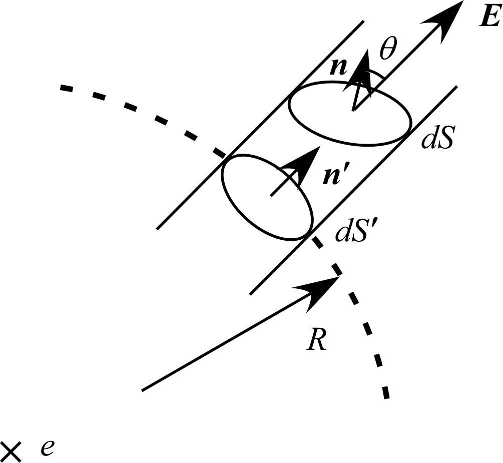 coulomb1.png