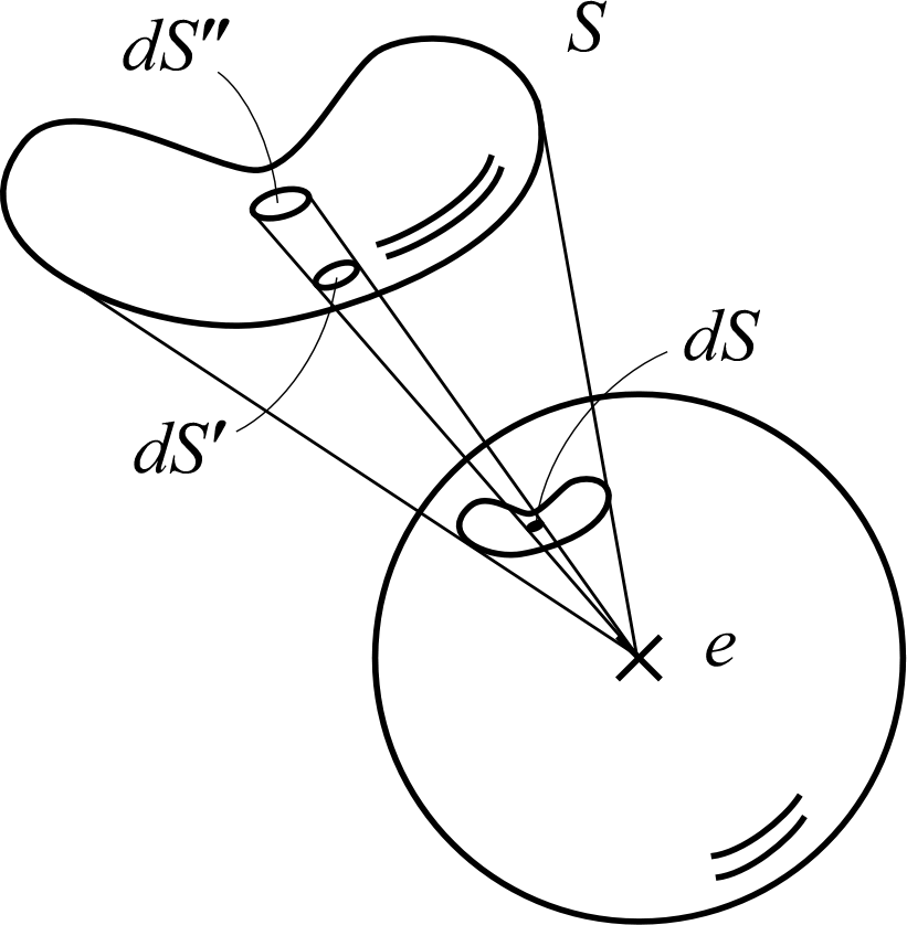 coulomb2.png