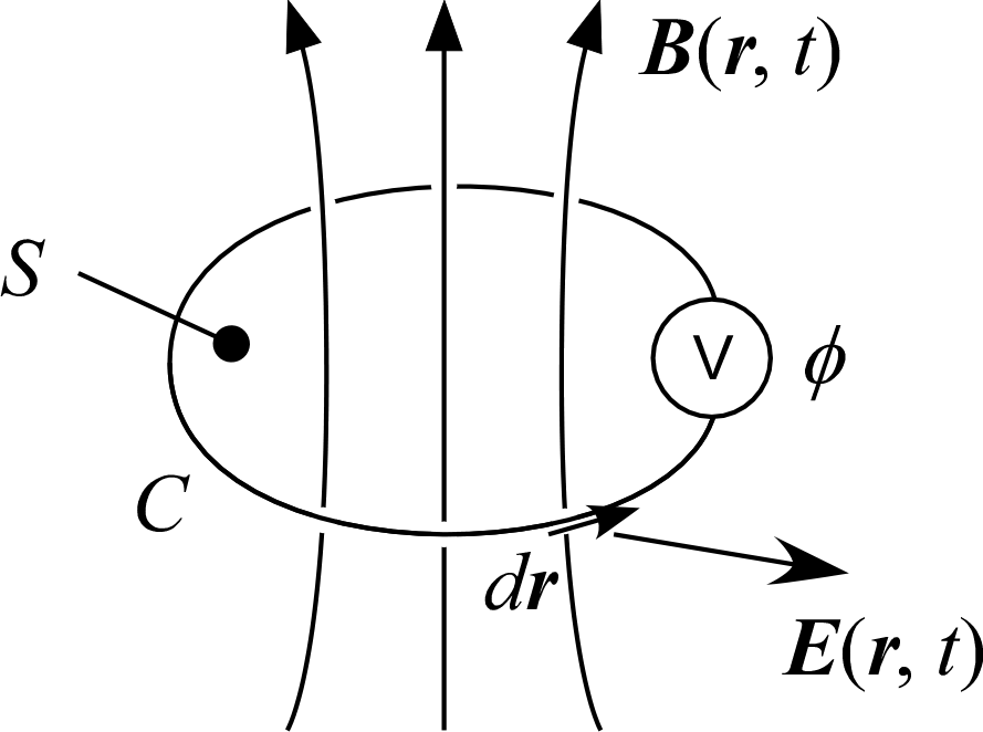 faraday.png