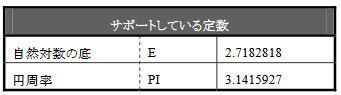 inventor-constants.png