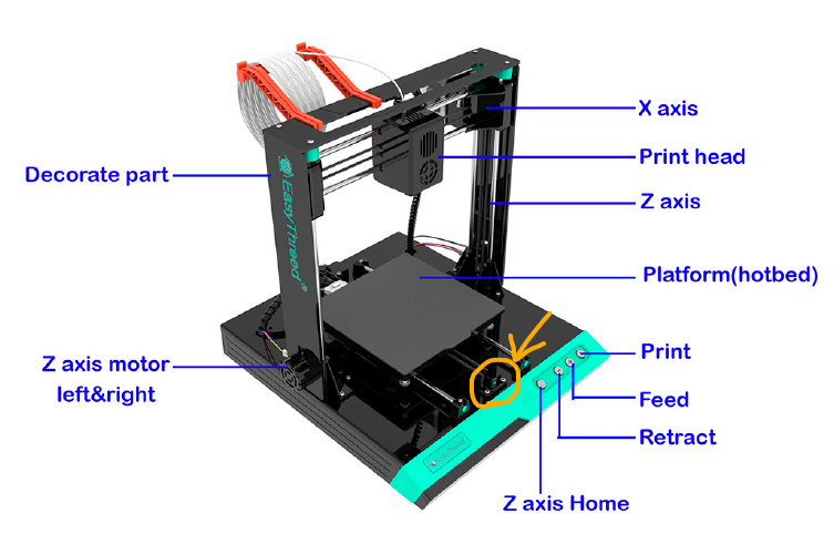 Y-axis_adjustment.jpg