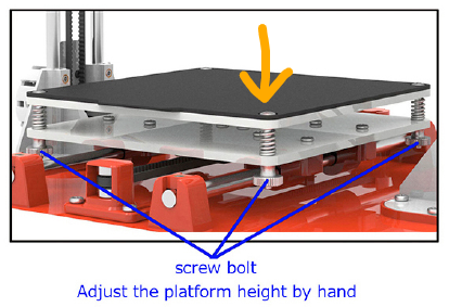 level-alignment.jpg