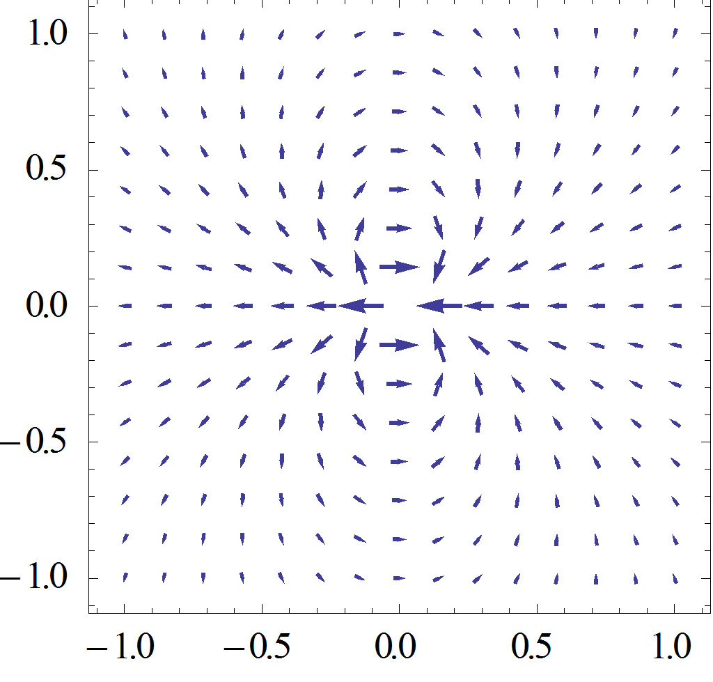 dielectric polarization-2.png dielectric polarization-2.png