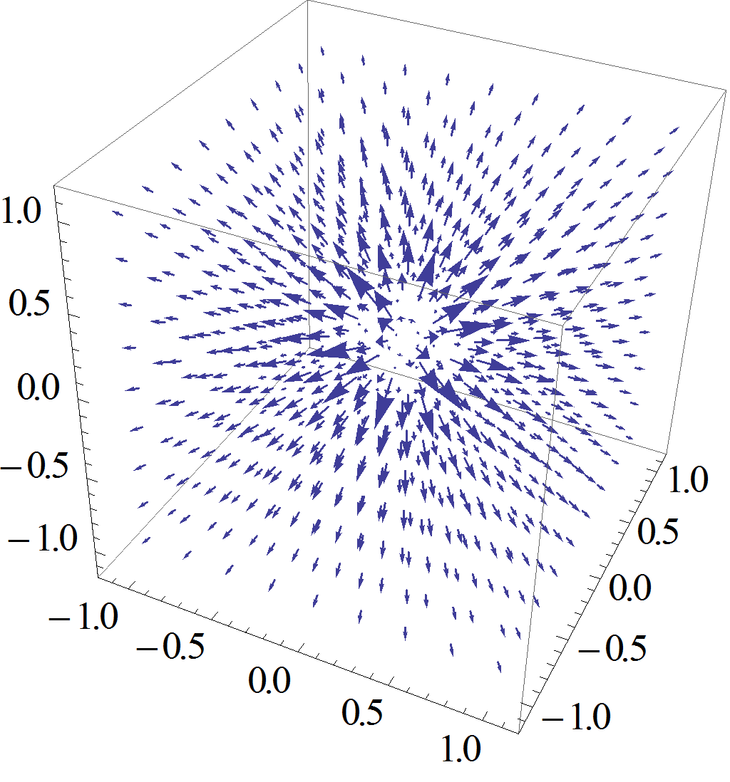 grad 1 over r - 3d.png grad 1 over r - 3d.png