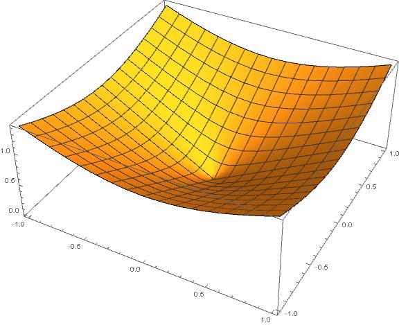 distance_wo_sqrt1.jpg