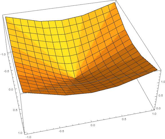 distance_wo_sqrt18.jpg