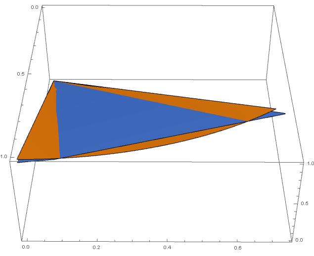 distance_wo_sqrt35.jpg