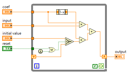 iir-module.png