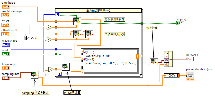 wavegen-safe.png wavegen-safe.png