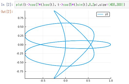 plot-function2.png