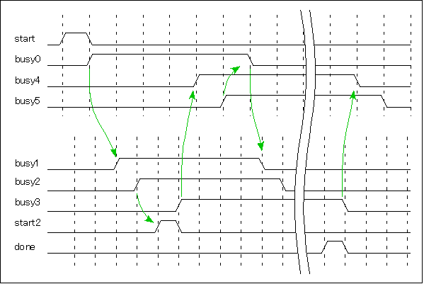 interclock_execute.png interclock_execute.png