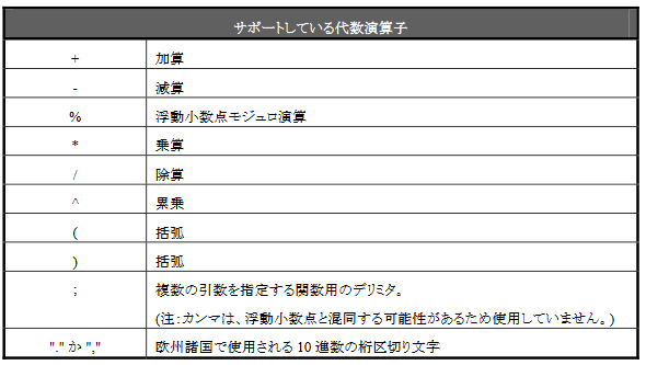 inventor-operators.png inventor-operators.png